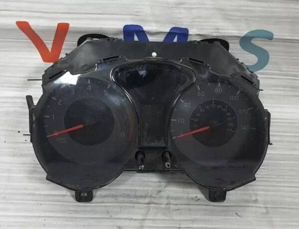 Панель приборов (щиток)